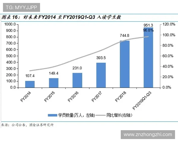 深度解读亚博电竞生态体系与未来全球竞技产业发展新趋势前景展望